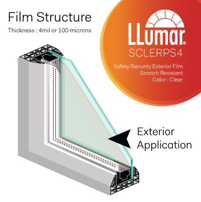 SCLERPS4 Anti-Shatter Exterior Safety Film