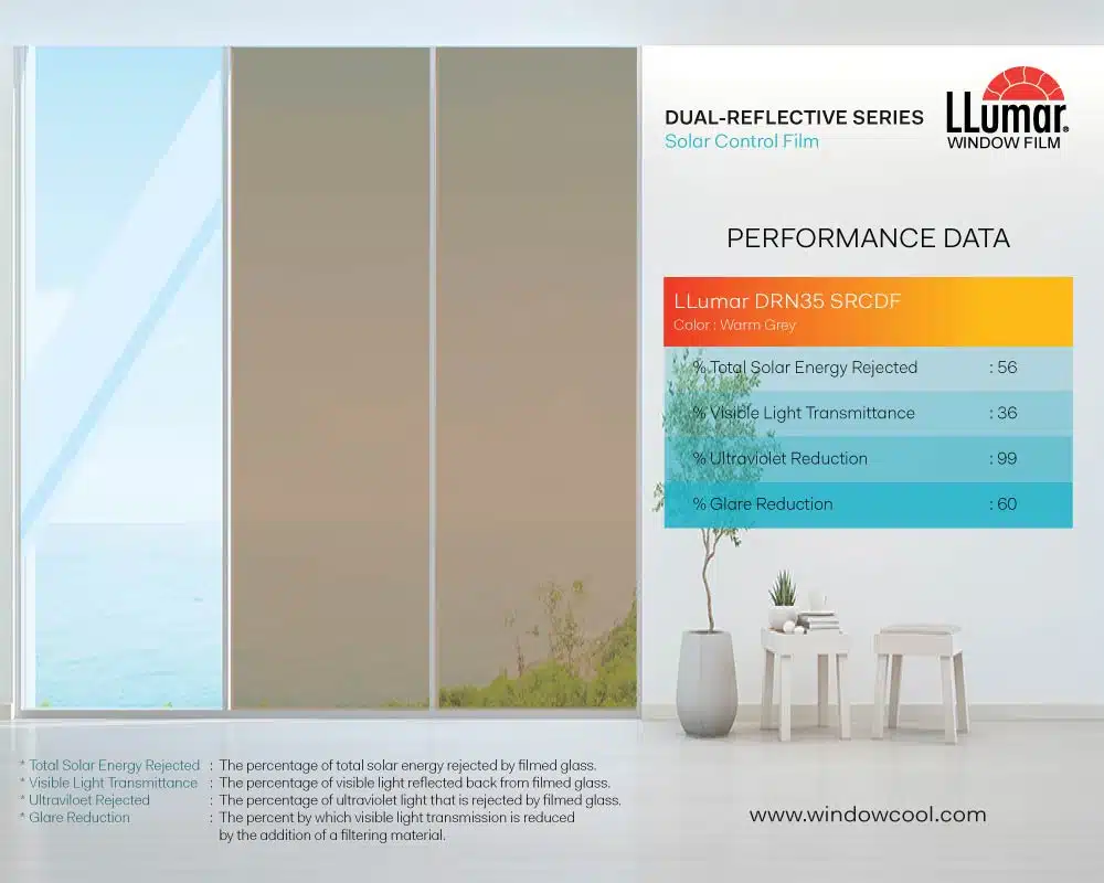 LLumar DRN35SRCDF Warm Grey Performance Data - Dual Reflective Solar Film Singapore