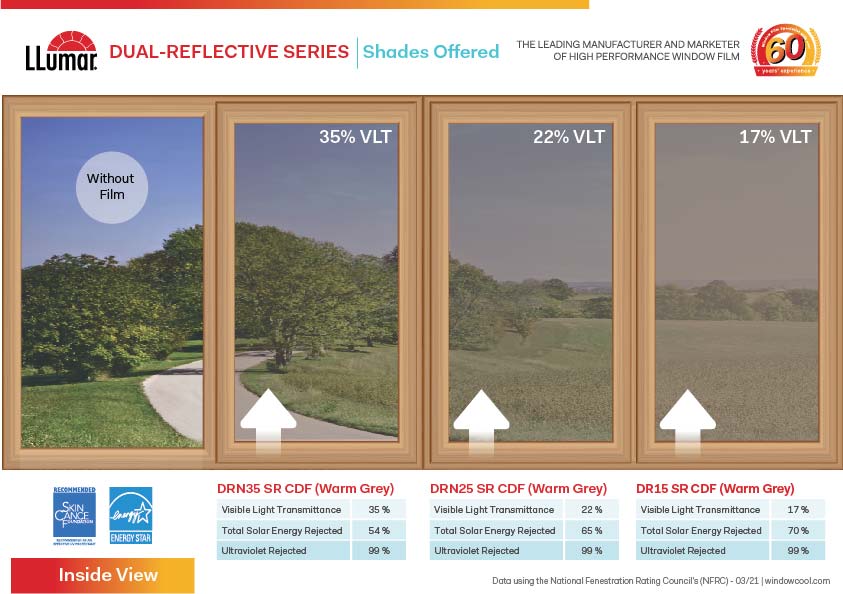 Dual Reflective Night Vision Films Window Tint Shades- Window Films for Heat Reduction